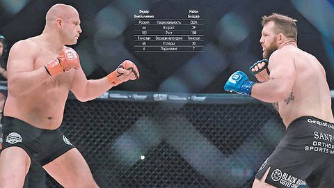 «Готов драться с Даной Уайтом по ММА»