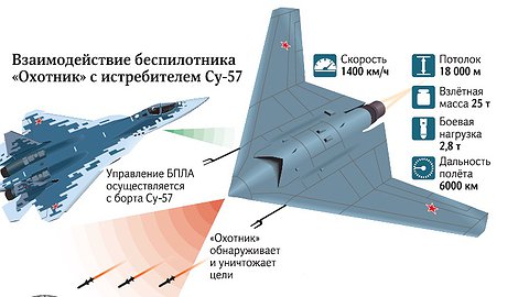 Слышал дрон